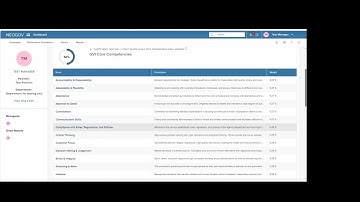 NEOGOV Perform Supervisor Evaluation Start and Check in Step