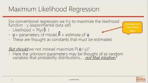 Introduction to Bayesian Regression