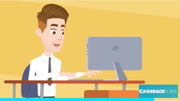 The Different Order Types Available on the MetaTrader 4 Trading Platform