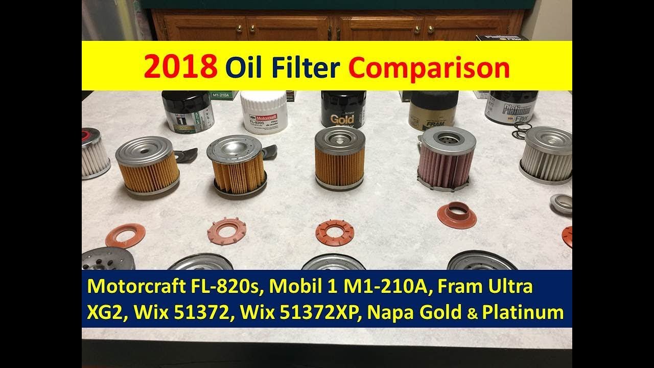 Motorcraft Oil Filter Chart