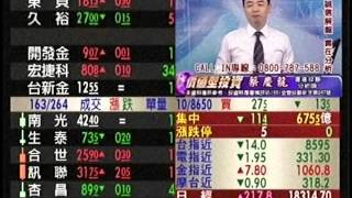 20151016 1230  蔡慶龍 價值型投資