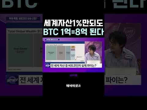 비트코인 80K 돌파? "이 자리" 와야 1억=8억 시작입니다 (브라이언김)