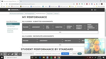 How to Setup Your Common Lit Account