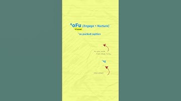 Map every post to your funnel stage and use the right CTA for ToFu, MoFu, and BoFu success.