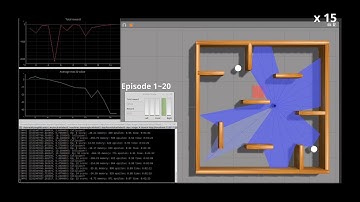 TurtleBot3 51 Machine Learning tutorial 3