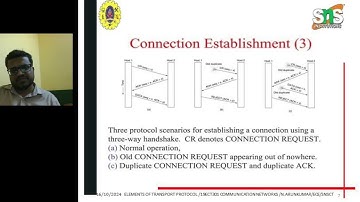 Lecture  2  Elements of Transport  Protocols