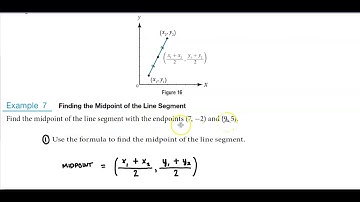 Math 10 2.1 Example 7 Finding the Midpoint of the Line Segment