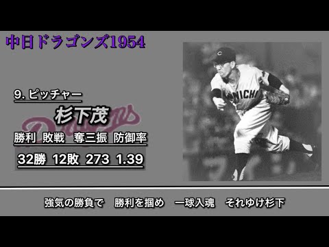 47年前の中日ドラゴンズ優勝の記録 ビデオテープ hqdefault.jpg