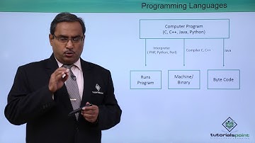 Programming Languages