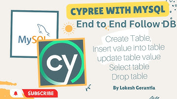 Part 4: End to End Testing for Database using Cypress and MySql Server