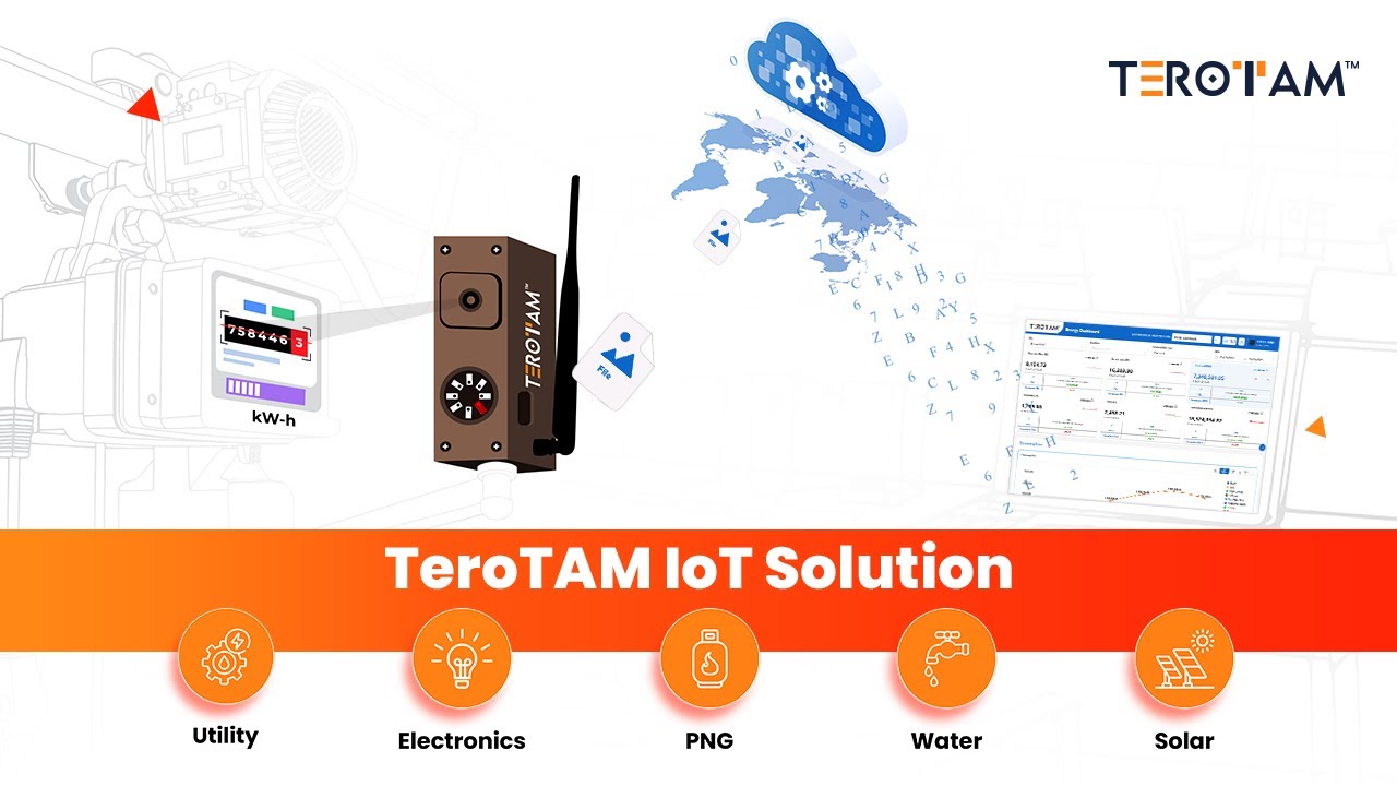 Transform Maintenance with IoT Driven CMMS - TeroTAM - YouTube