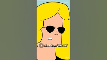 Cartoon Cameos - Weird Al AS HIMSELF