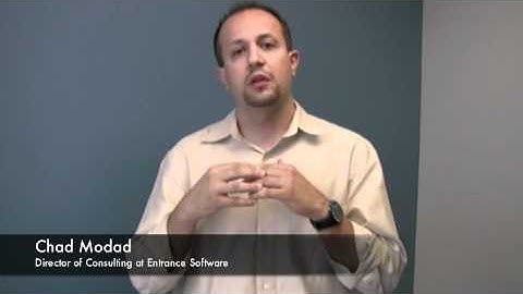 How We Work: PROCESS for Custom Software Development | Entrance Software