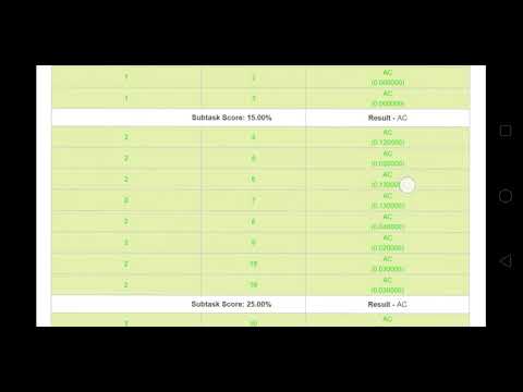 Codechef Binary String Mex