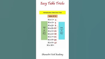 Table of 31| Table Trick| MUltiplication Table #DPA #maths #vedicmaths #multiplication
