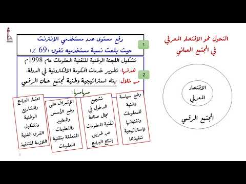 فيديو: اقتصاد المعرفة الحديث - ما هو؟ مفهوم وجوهر النظام وتشكيله وتطويره