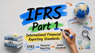 IFRS International Financial Reporting Standards Explained | IASB, IASC | #ifrs #ifrsstandards