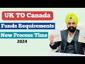 UK To Canada Funds Requirements For Tourist Visa in 2024 | Funds Required for Canada Visa From UK