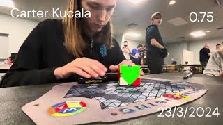 History Of Skewb World Record Singles! (2014-2024)