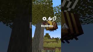 Mikä On Minecraftin Pienin Mobi?
