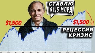 Вот Почему Рэй Далио Идет Против Рынка, Покупая Опционы На 1,5 Млрд $ (2020 Г)