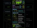 Comando sed en #linux parte 21