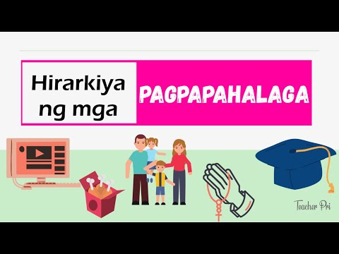 Hirarkiya ng mga Pagpapahalaga