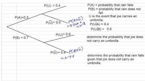 interpreting a probability tree diagram