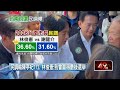 選舉民調與候選人資格