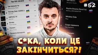 Російські тренди, віскі з колою, свята Галичина. МАКС ЩЕРБИНА з ТЕЛЕБАЧЕННЯ ТОРОНТО | ЗАКРУТКА №52