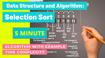 Selection Sort Algorithm Explain with Example in Hindi | Code | Time Complexity | Learn DSA concepts