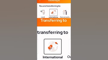 Send Money With Mashreq Neo in 60 Seconds