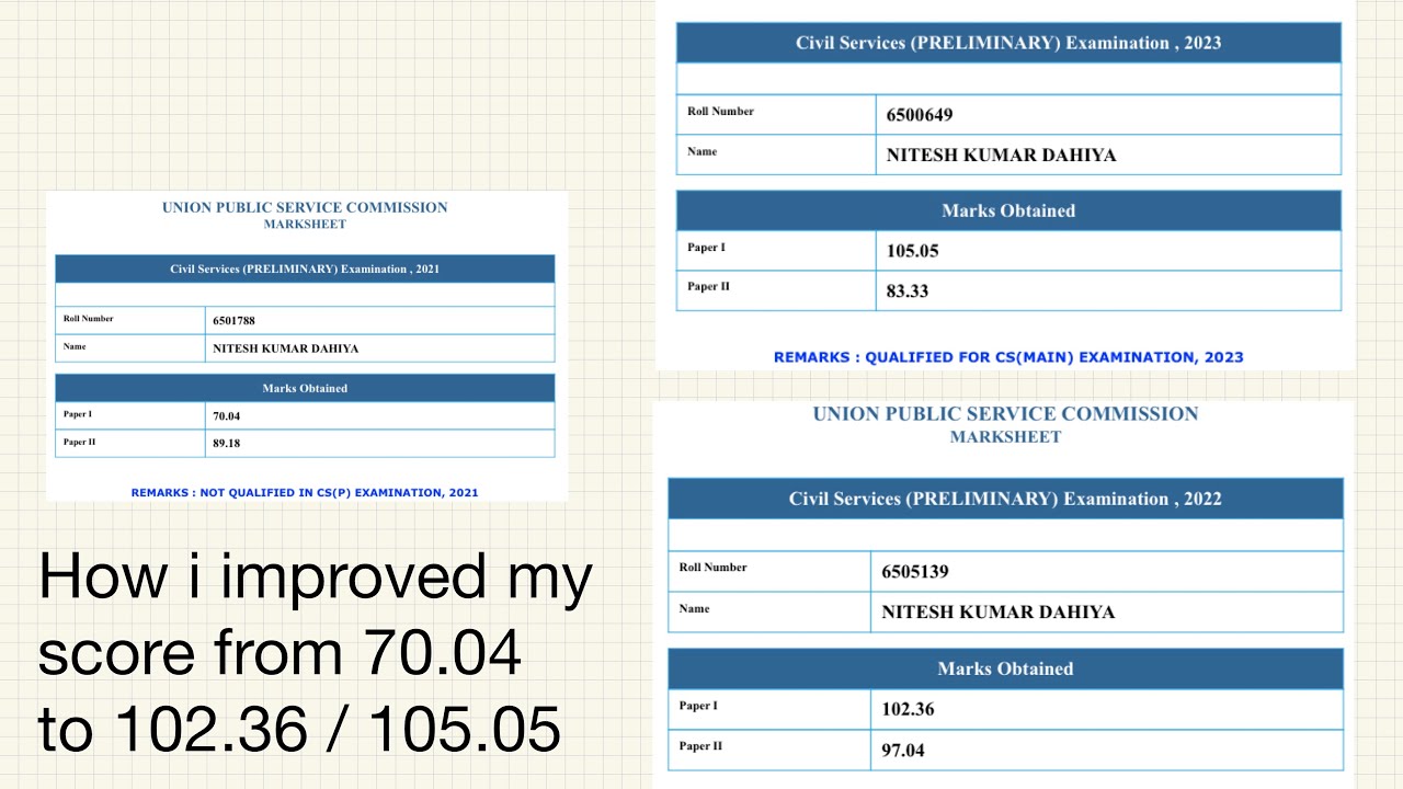 How i improved my prelims score from 70 to 102/105. #ias #ips #upsc # ...