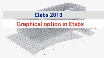 How to change by default Graphic colour ।।  ETABS Masterclass Tutorial  for beginners
