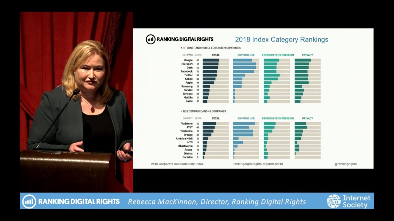 Ranking Digital Rights Ranking Digital Rights 2018 Corporate Accountability Index Global ...