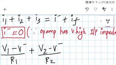 Adder Circuit using Opamp (Inverting Adder)
