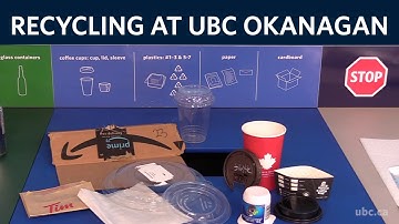 Recycling at UBC Okanagan