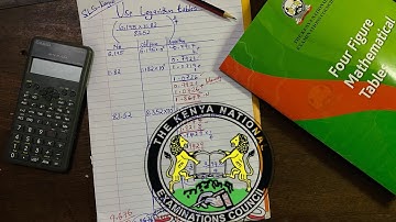 KCSE MATHEMATICS…USING LOGARITHM TABLES