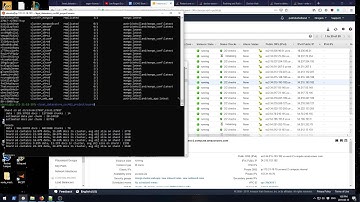 MongoDB Cluster (In Action & Scaling) Demo