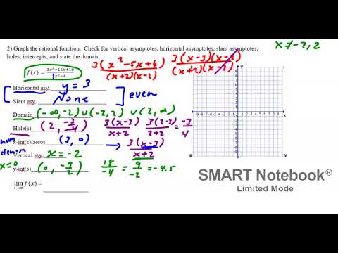 9.7 Graphing Rational Functions Notes - YouTube