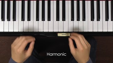 C Minor Scale Fingering (1 Octave, Hands Together) - Piano
