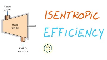Steam Turbine Isentropic Efficiency |Thermodynamics
