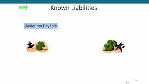 Ch09 Slides Part I - Current Liabilities