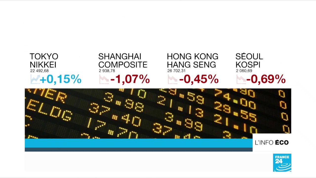 La croissance chinoise au plus bas depuis plus de 27 ans inform