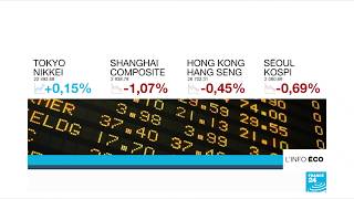 La croissance chinoise au plus bas depuis plus de 27 ans