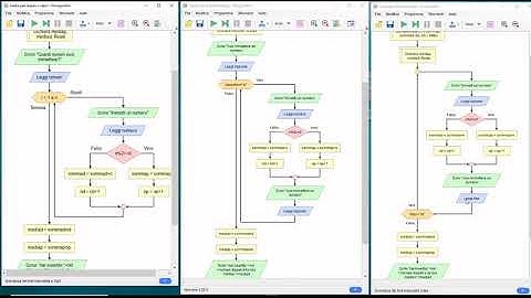 Java #11-ciclo iterativo condizionato in coda: do...while