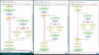 Java #11-ciclo iterativo condizionato in coda: do...while