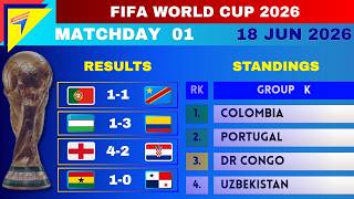 FIFA WORLD CUP 2026 - MATCHDAY 1 • GROUP K & L • WORLD CUP RESULTS • 18 JUN 2026