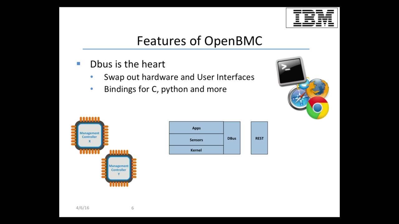 Ocp 3. Integrated bmc web console ntp settings. Программный стек это. Ollama webui. Openbmc cifs.