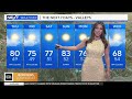 Alex Biston's Morning Weather (April 18)